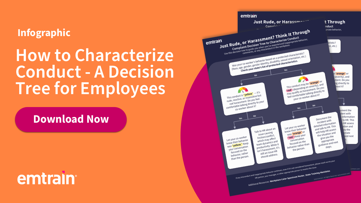 How to Characterize Conduct – A Decision Tree for Employees