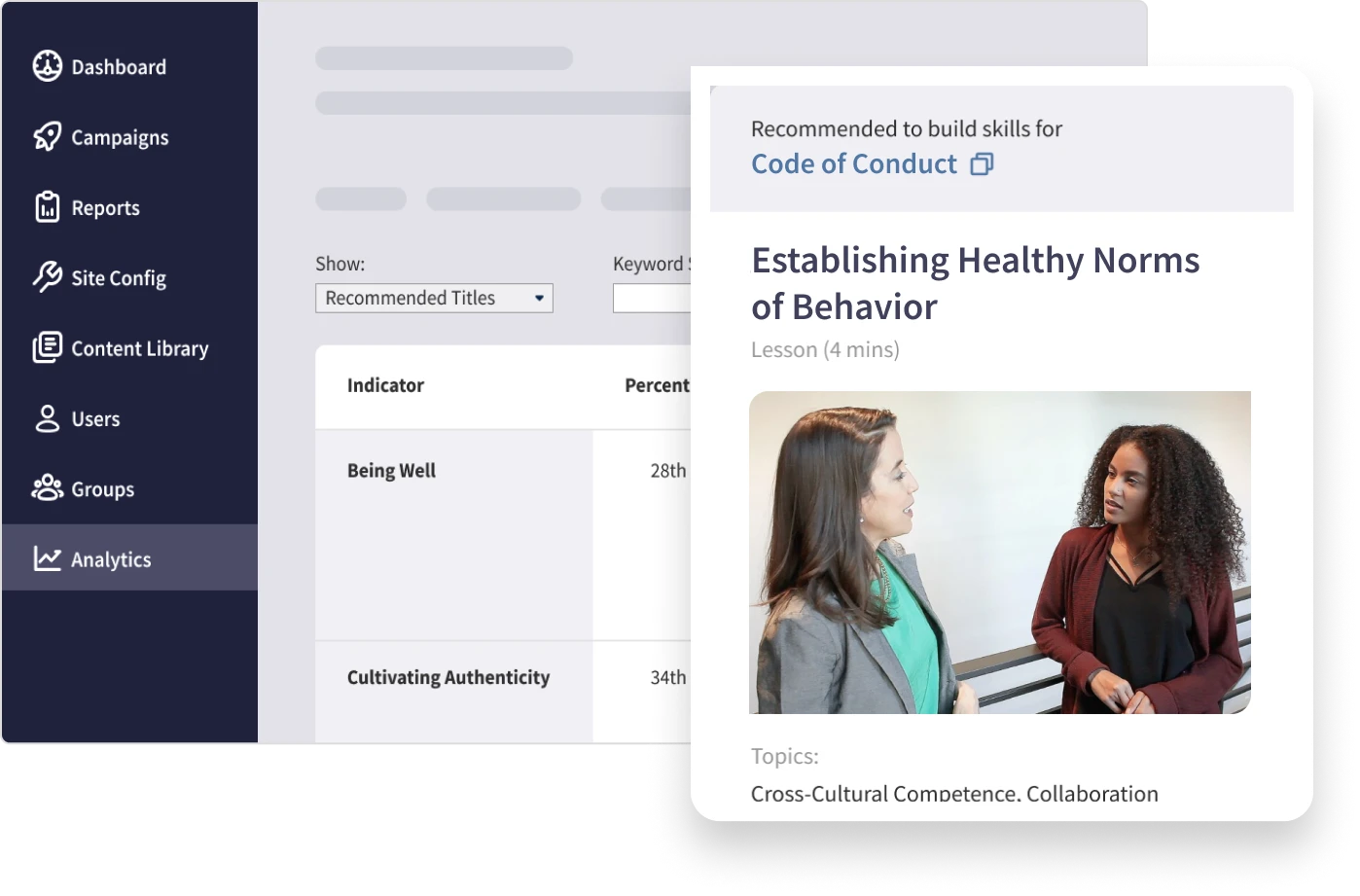 Recommended to build skills for Code of Conduct: Establishing Healthy Norms of Behavior