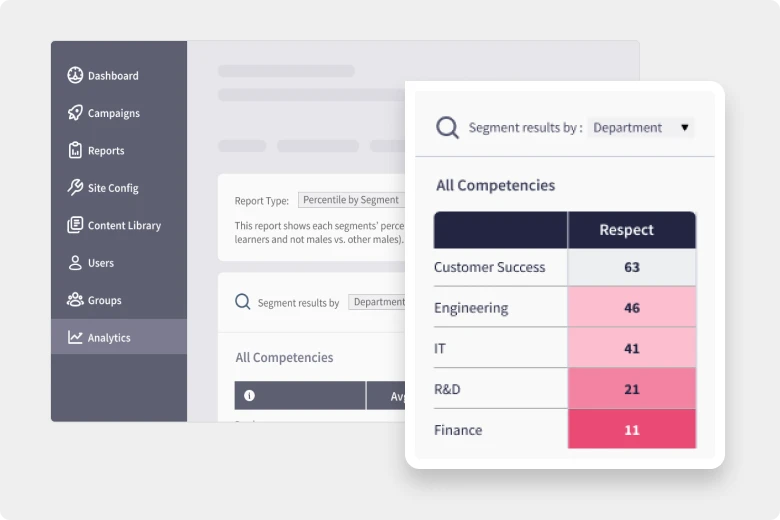 Segmentation Close Up